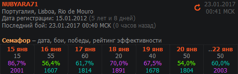https://forum-mt-prod.lesta.ru/monthly_01_2017/post-4815636-0-02844000-1485121923.png