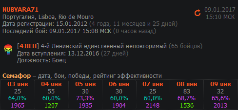 https://forum-mt-prod.lesta.ru/monthly_01_2017/post-4815636-0-10225900-1483964427.png