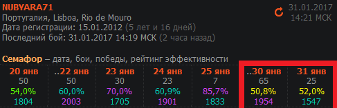 https://forum-mt-prod.lesta.ru/monthly_01_2017/post-4815636-0-33555600-1485871784.png