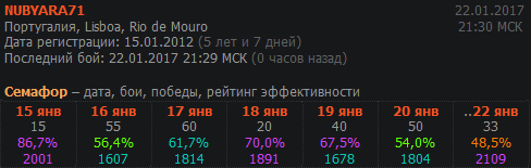 https://forum-mt-prod.lesta.ru/monthly_01_2017/post-4815636-0-41097100-1485109929.png