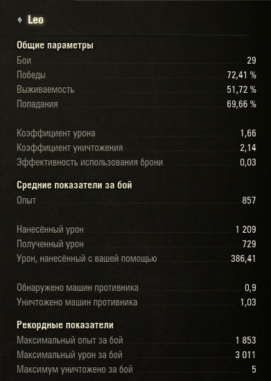 https://forum-mt-prod.lesta.ru/monthly_01_2017/post-4815636-0-52572900-1483540751.png