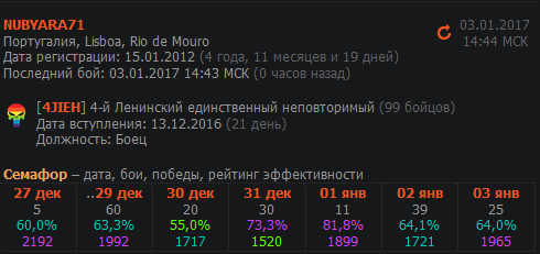 https://forum-mt-prod.lesta.ru/monthly_01_2017/post-4815636-0-57162700-1483444707.png