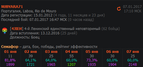 https://forum-mt-prod.lesta.ru/monthly_01_2017/post-4815636-0-59711100-1483799670.png