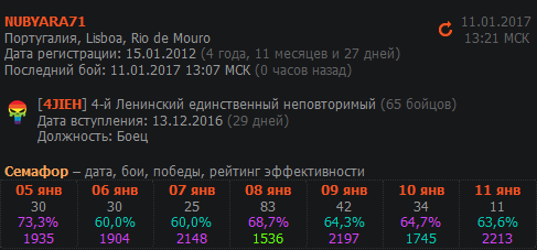 https://forum-mt-prod.lesta.ru/monthly_01_2017/post-4815636-0-72723100-1484133097.png