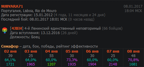 https://forum-mt-prod.lesta.ru/monthly_01_2017/post-4815636-0-75335200-1483888811.png