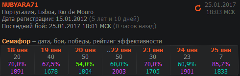 https://forum-mt-prod.lesta.ru/monthly_01_2017/post-4815636-0-96045400-1485357001.png