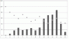 statistic.gif