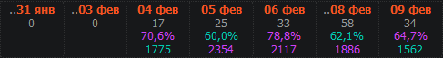 https://forum-mt-prod.lesta.ru/monthly_02_2017/post-4815636-0-27947500-1486662255.png