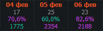 https://forum-mt-prod.lesta.ru/monthly_02_2017/post-4815636-0-40996500-1486388296.png