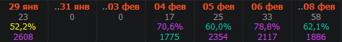 https://forum-mt-prod.lesta.ru/monthly_02_2017/post-4815636-0-55829700-1486582937.png