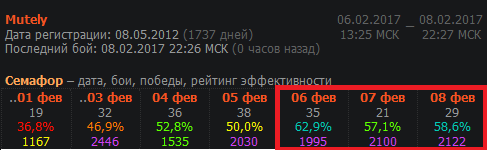 https://forum-mt-prod.lesta.ru/monthly_02_2017/post-4815636-0-66538800-1486582664.png