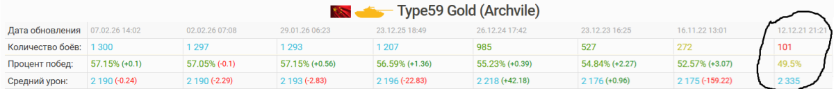 post-32788149-0-70869600-1770474102.png
