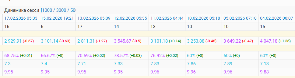 post-33999312-0-63369700-1771309489.png