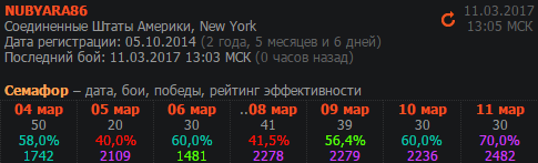 post-33831346-0-56686000-1489228049.png