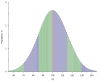 IQ_curve_svg.png
