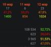 Screenshot_20240312-100324_Browser.jpg