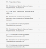 мои наказания.PNG