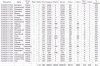 fv304_stat.png