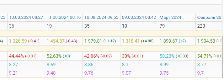post-33999312-0-46980500-1724066689.png