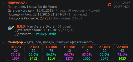 https://forum-mt-prod.lesta.ru/monthly_11_2016/post-4815636-0-26177900-1479844794.png