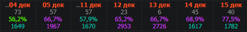 https://forum-mt-prod.lesta.ru/monthly_12_2016/post-4815636-0-02781100-1481817604.png