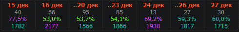 https://forum-mt-prod.lesta.ru/monthly_12_2016/post-4815636-0-02877600-1482843562.png