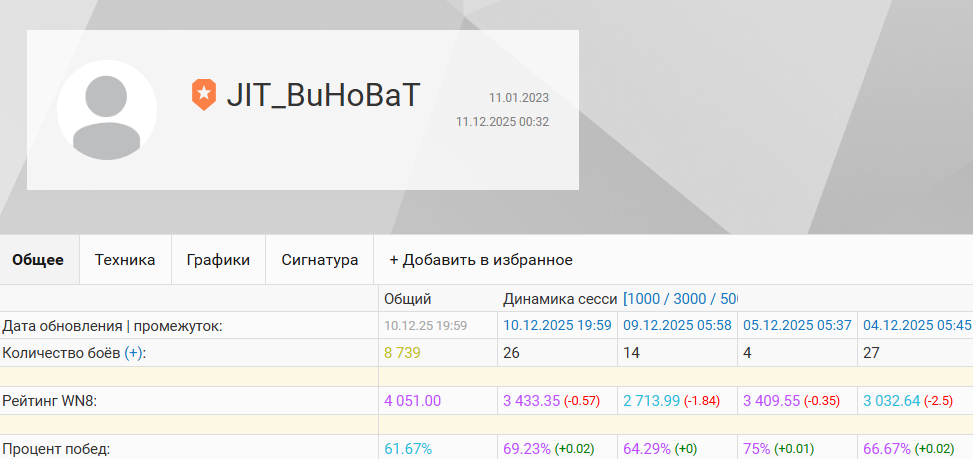 post-33999312-0-15834600-1765437700.png