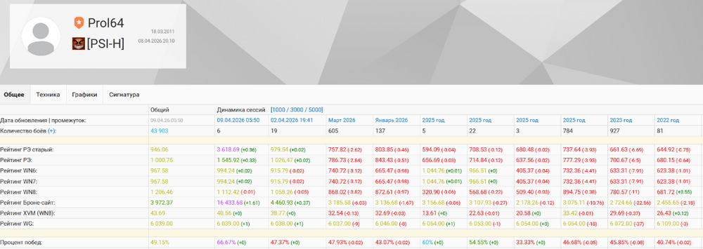 Снимок экрана 2026-04-09 085130.png