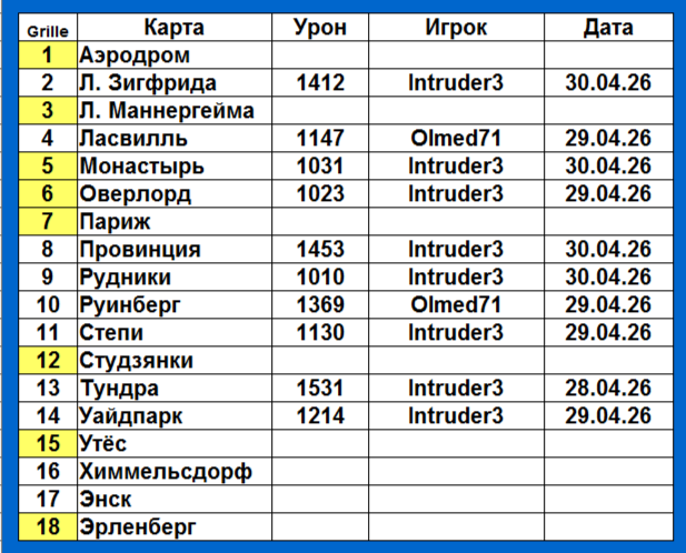 2026-04-30_18-07-23.png.18e60fba84cf38be9beeb4784b4beb7d.png