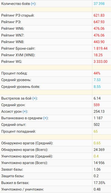 Schermafbeelding.png.a9feb3d6900504319d7a25dacb3346f3.png