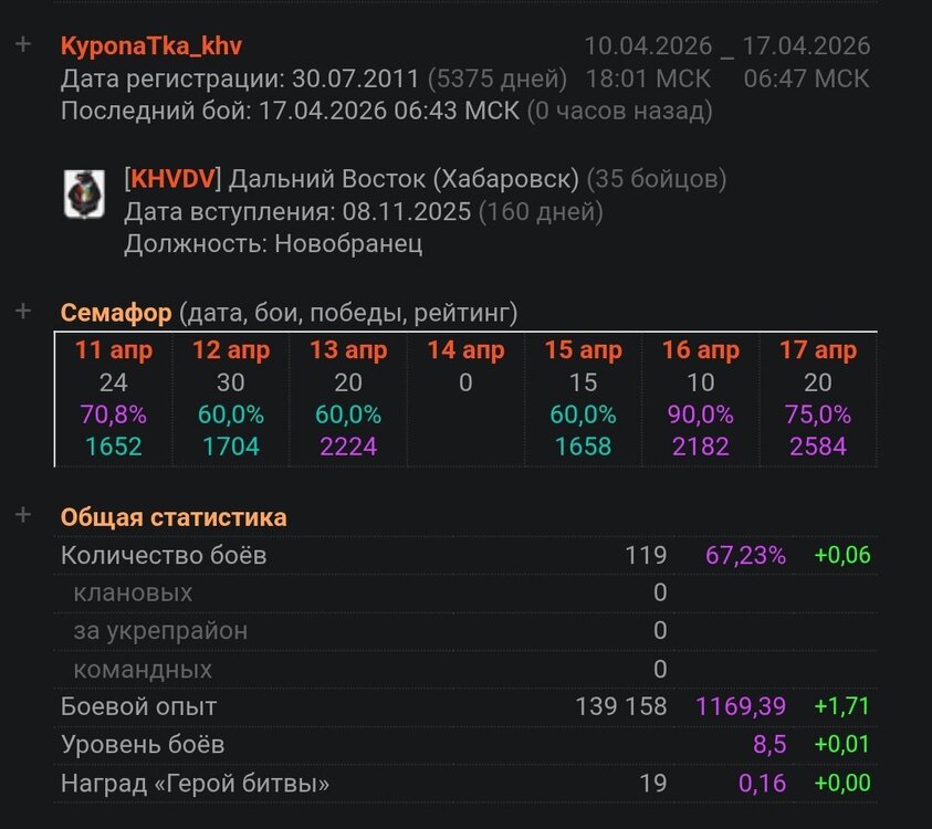 Screenshot_2026-04-17-13-50-07-828_com.opera.browser-edit.thumb.jpg.59d2d4abfd0f78b75ca04a7eb3d33153.jpg