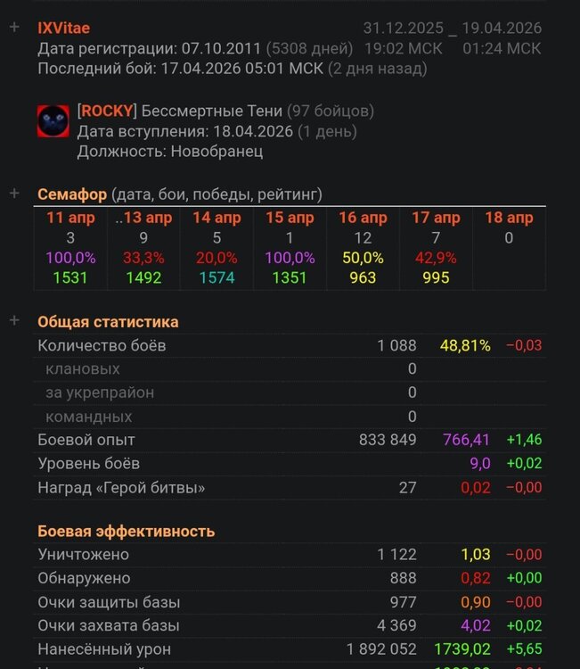 Screenshot_2026-04-19-09-47-11-379_com.opera.browser-edit.thumb.jpg.5ac8a1120955da73ad0417a707981076.jpg
