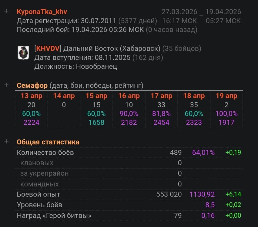 Screenshot_2026-04-19-13-25-02-419_com.opera.browser-edit.thumb.jpg.217408d1654d984448cce6dffb88769a.jpg