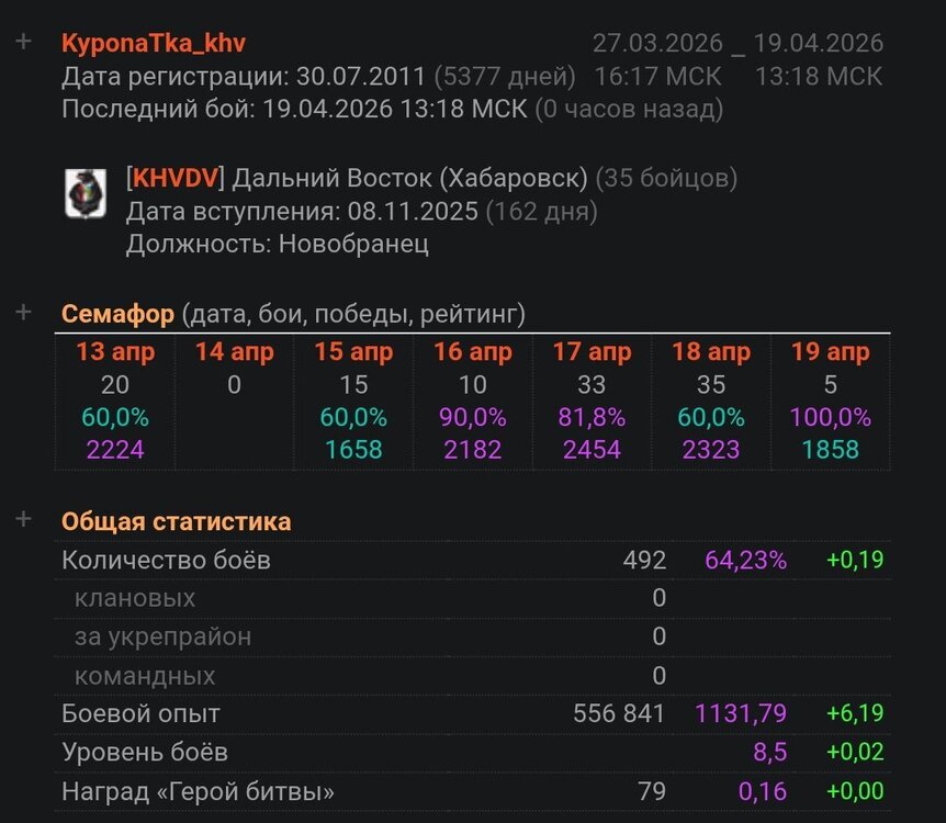 Screenshot_2026-04-19-20-24-33-478_com.opera.browser-edit.thumb.jpg.e6f0560bebfa6a1f9bf1a9ee3dc16888.jpg