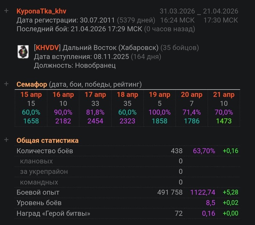 Screenshot_2026-04-22-00-40-04-396_com.opera.browser-edit.thumb.jpg.0fe2db5b6f6b409c92e77f95f6152d2f.jpg