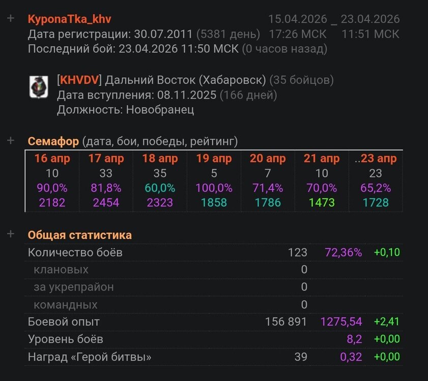 Screenshot_2026-04-23-19-45-17-888_com.opera.browser-edit.thumb.jpg.220eb70940f26aa2d9243b6ba8a7a403.jpg