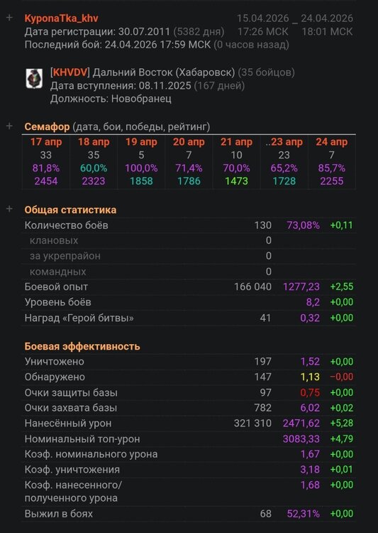 Screenshot_2026-04-25-01-07-19-555_com.opera.browser-edit.thumb.jpg.342ca7c85b0de0fef0928971a4f1fce7.jpg