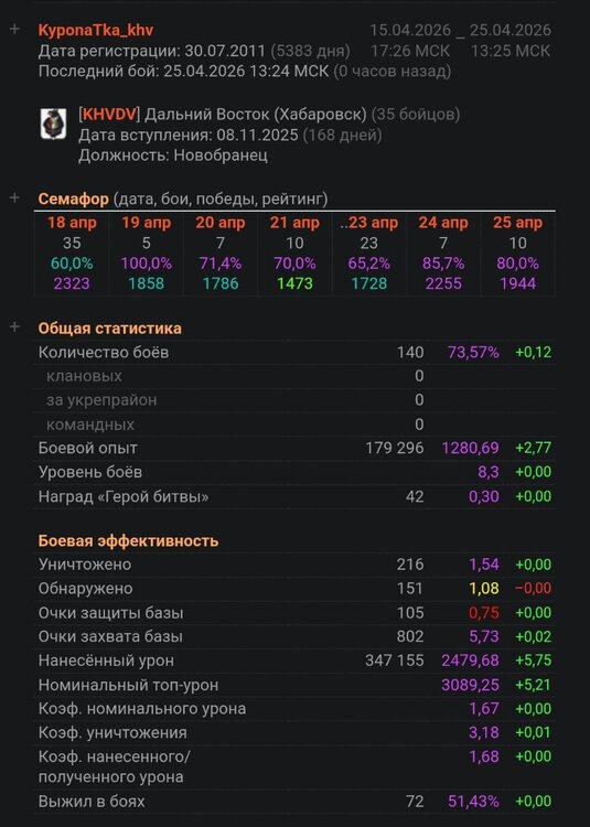 Screenshot_2026-04-25-20-26-06-448_com.opera.browser-edit.thumb.jpg.e4edf1d9f49197265bca9e374ab677a4.jpg