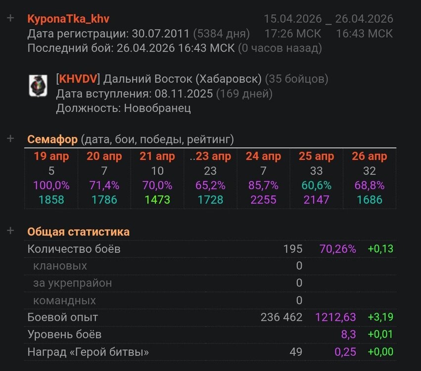 Screenshot_2026-04-26-23-57-41-204_com.opera.browser-edit.thumb.jpg.3007ee84c0359d0d2b9e80b1e67a010f.jpg