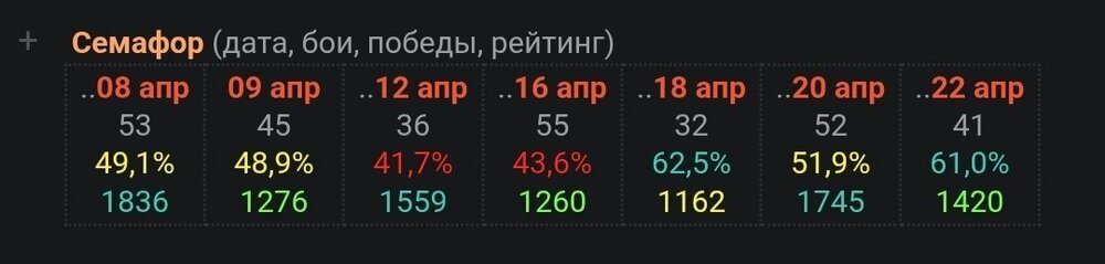 Screenshot_20260422_181616_Yandex Start.jpg
