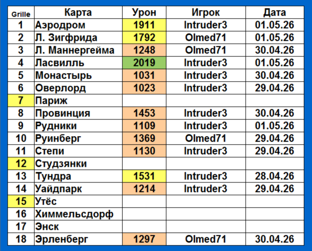 2026-05-01_20-56-51.png.f71781ac1a2bf06c40c2493cc3b95063.png
