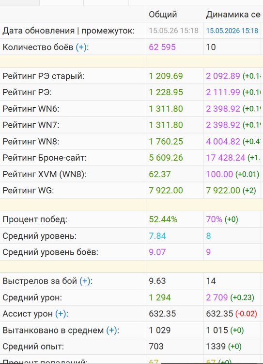 2026-05-15171953.thumb.png.ea212f6809b68b88a8fa8291f9f102f8.png