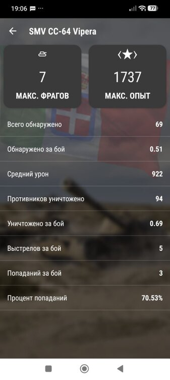 Screenshot_2026-05-29-19-06-53-559_ru.kizapp.wot.statometr.jpg