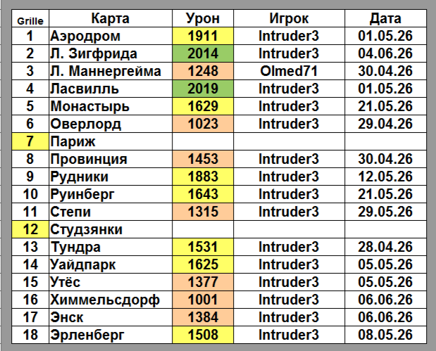 2026-06-06_16-47-04.png.a6e542c4764e6828bc9284d43a02abe6.png