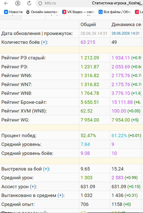 2026-06-28163330.thumb.png.ed0c6363b560c0f55a017f7a9c4fb478.png