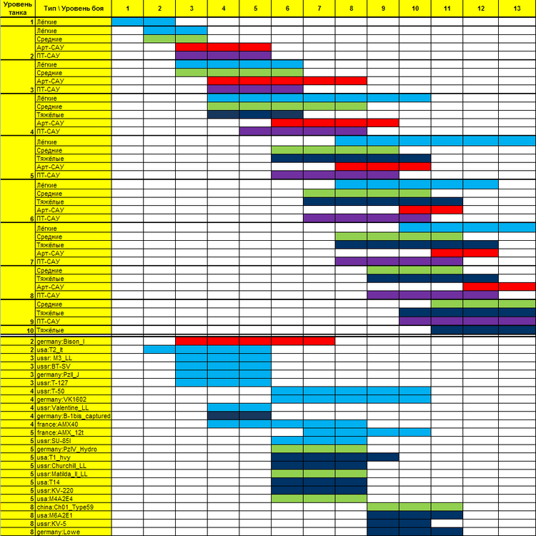 6fb485f1e6eee5265035705cae48d979.thumb.png.9d876321ccc5539e9dc59d4c1716937f.png