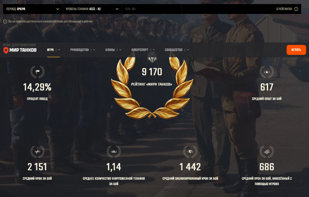 Screenshot 2026-06-03 at 13-16-00 Рейтинг по достижениям Рейтинг игроков «Мира танков».png
