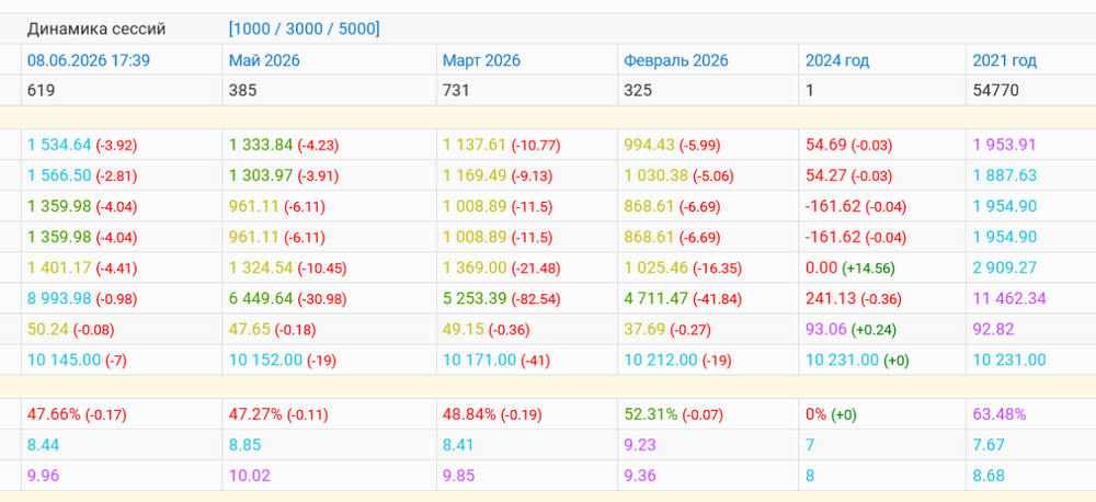 Screenshot2026-06-08at21-51-40GooDShishkI.KTTC-.WorldofTanks.thumb.png.1285681c949cfa5872dce668310686ba.png