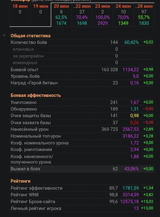 Screenshot_20260629-125824.thumb.jpg.f8b1ed1f195048cf99651fc08f59f785.jpg
