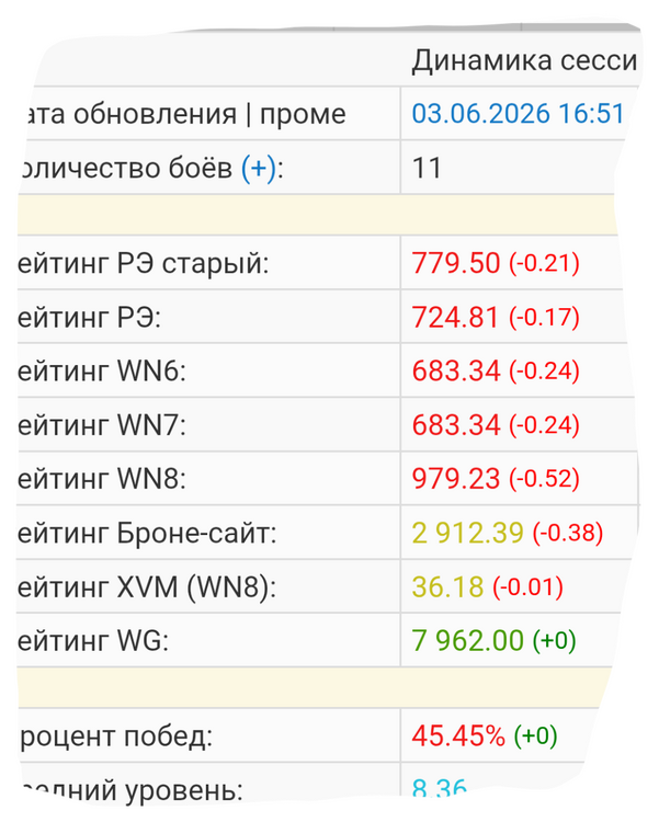 snapshot_kttc.ru_1780546021764.png